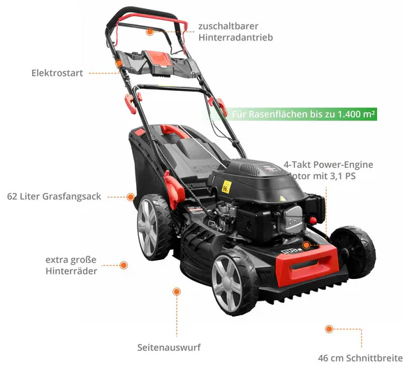 Hovedbilde Güde Gressklipper Premium+ M/EL START og Li-Ion ...