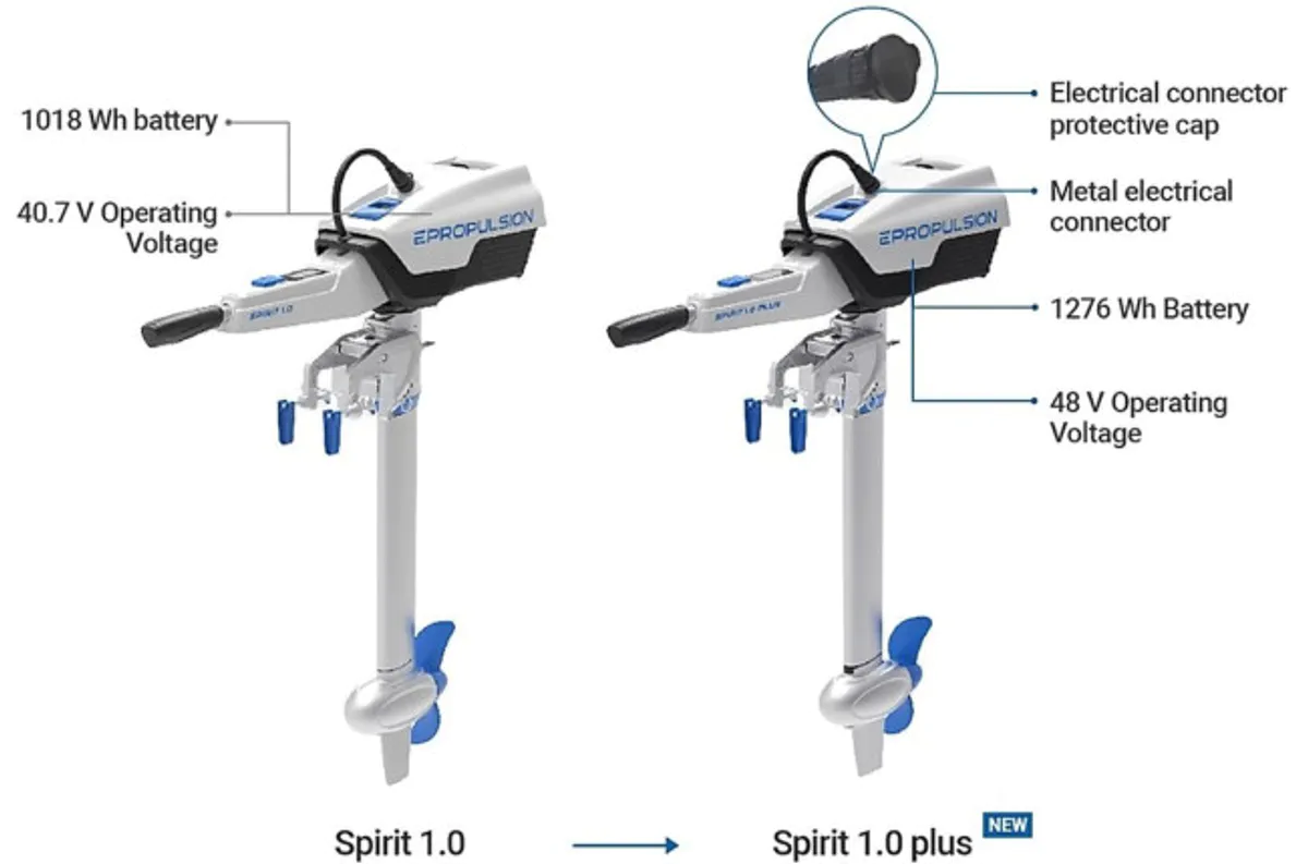 ePropulsion Spirit 1.0 Plus Elektrisk Båtmotor -PRO Lang Stamme