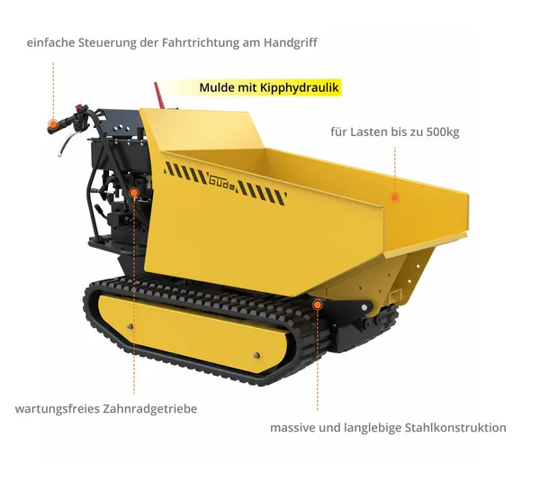 Hovedbilde Güde 500kg Hydraulisk Beltedumper - Tysk ...